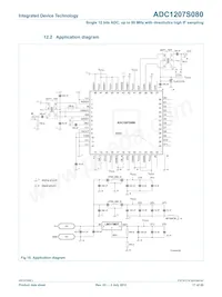 IDTADC1207S080HW-C28 Datenblatt Seite 17