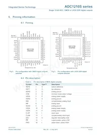 IDTADC1210S125HN-C18數據表 頁面 3