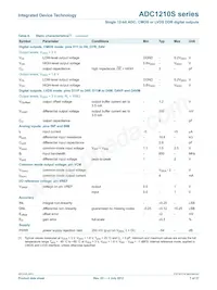 IDTADC1210S125HN-C18 Datasheet Pagina 7