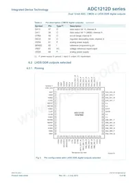 IDTADC1212D105HN-C18 Datasheet Pagina 5