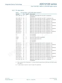 IDTADC1212D105HN-C18 Datasheet Pagina 6