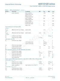 IDTADC1212D105HN-C18 Datenblatt Seite 8