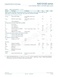 IDTADC1212D105HN-C18 Datenblatt Seite 9