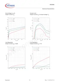 IFX7805ABTSAKSA1 Datasheet Page 10