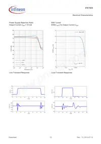 IFX7805ABTSAKSA1 Datasheet Page 12