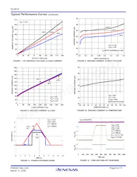 ISL9014IRBJZ-T Datenblatt Seite 6