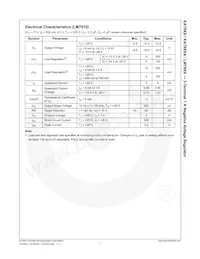 KA7915ATU Datasheet Pagina 8