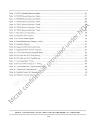 KSZ8342Q Datasheet Pagina 7