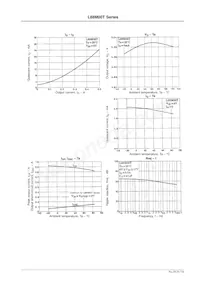 L88M05TL-TL-E Datasheet Page 7