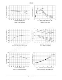 LM350TG Datasheet Pagina 5