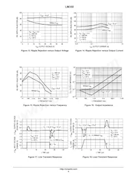 LM350TG Datasheet Pagina 6