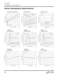 LT1529IQ-3.3#TRPBF Datenblatt Seite 4