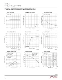 LT1529IQ-3.3#TRPBF Datenblatt Seite 6