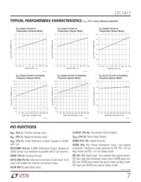 LTC1417AIGN#TRPBF Datasheet Page 7