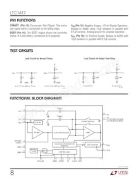 LTC1417AIGN#TRPBF Datasheet Page 8