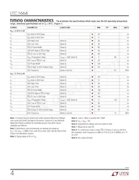 LTC1664IGN#TRPBF Datasheet Pagina 4