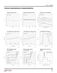 LTC1664IGN#TRPBF Datasheet Pagina 5