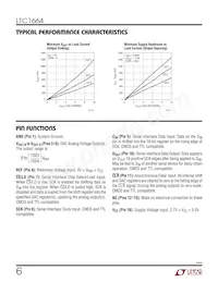 LTC1664IGN#TRPBF Datasheet Pagina 6