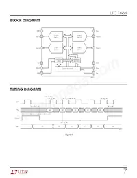 LTC1664IGN#TRPBF Datasheet Pagina 7