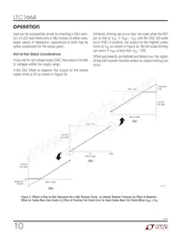 LTC1664IGN#TRPBF Datasheet Pagina 10