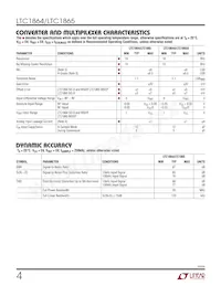 LTC1865AHMS#TRPBF Datasheet Pagina 4