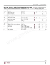 LTC1865AHMS#TRPBF Datasheet Page 5