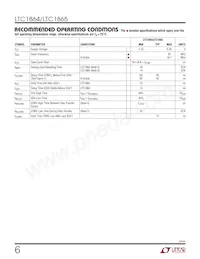 LTC1865AHMS#TRPBF Datasheet Pagina 6