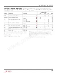 LTC1865AHMS#TRPBF Datasheet Pagina 7