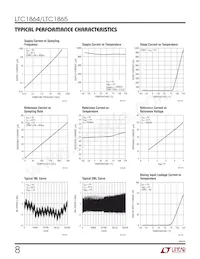 LTC1865AHMS#TRPBF Datasheet Page 8