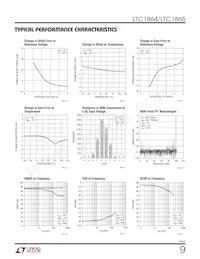 LTC1865AHMS#TRPBF Datenblatt Seite 9