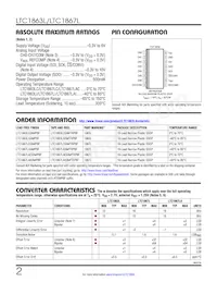 LTC1867LAIGN#TRPBF Datasheet Pagina 2