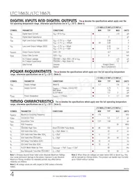 LTC1867LAIGN#TRPBF Datasheet Page 4