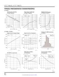 LTC1867LAIGN#TRPBF Datenblatt Seite 6