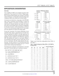 LTC1867LAIGN#TRPBF Datasheet Pagina 9