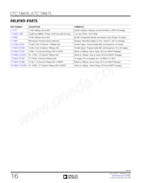 LTC1867LAIGN#TRPBF Datasheet Pagina 16