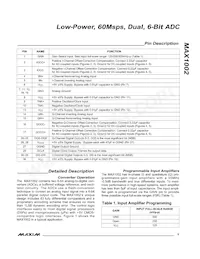 MAX1002CAX+T Datasheet Page 5
