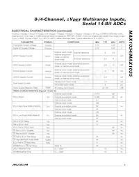 MAX1034BEUG+ Datasheet Pagina 5