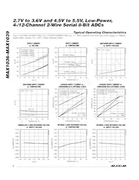 MAX1039AEEE+TGC1 Datasheet Pagina 6