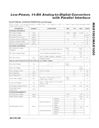 MAX1065BCUI+ Datasheet Pagina 3