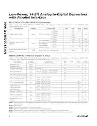 MAX1065BCUI+ Datasheet Pagina 4