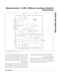 MAX1067BEEE+T Datasheet Pagina 13