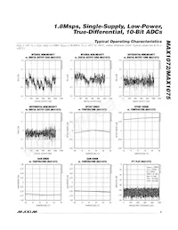 MAX1075CTC+T Datasheet Pagina 5