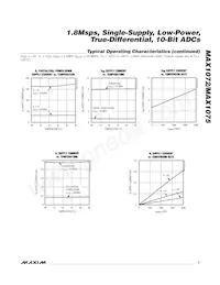 MAX1075CTC+T Datasheet Pagina 7