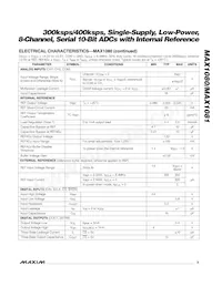 MAX1080BCUP+ Datasheet Pagina 3