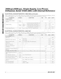 MAX1080BCUP+ Datasheet Pagina 4