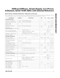 MAX1080BCUP+ Datasheet Page 5