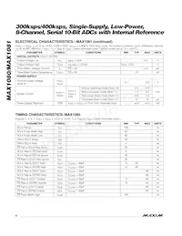 MAX1080BCUP+ Datasheet Page 6