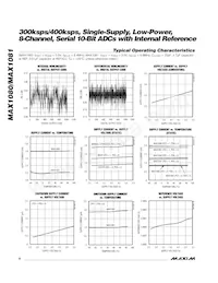 MAX1080BCUP+ Datasheet Page 8