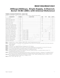 MAX1082ACUE+T Datasheet Pagina 7