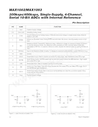 MAX1082ACUE+T Datasheet Pagina 10